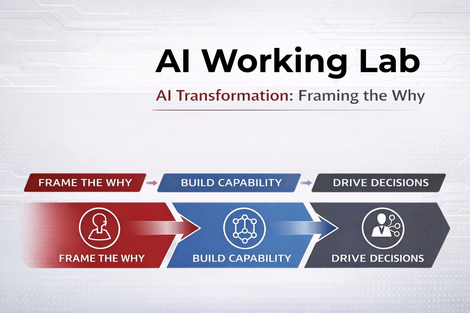 Virtual Lab Image Using Ai Your AI Direct Report: 10 Days → 2 | ELE Calendar