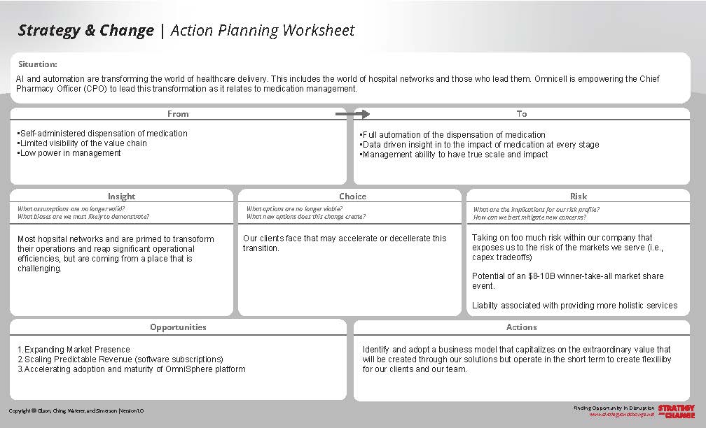 Strategy and Change Worksheet for ELE Design Charrettes