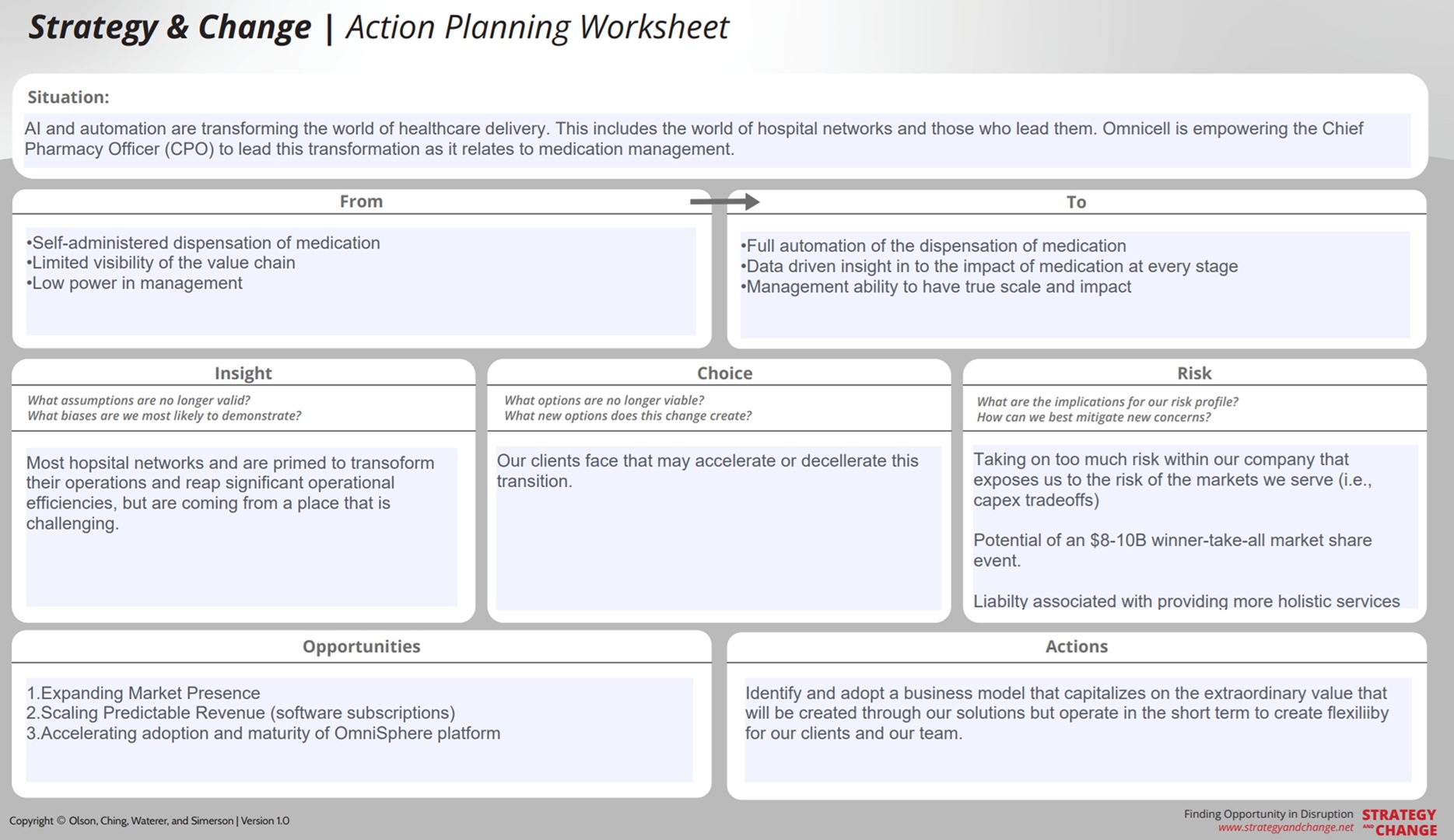 Strategy and Change Worksheet